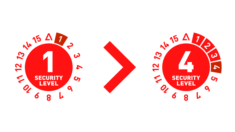 Schloss medium Security Schloss medium Security